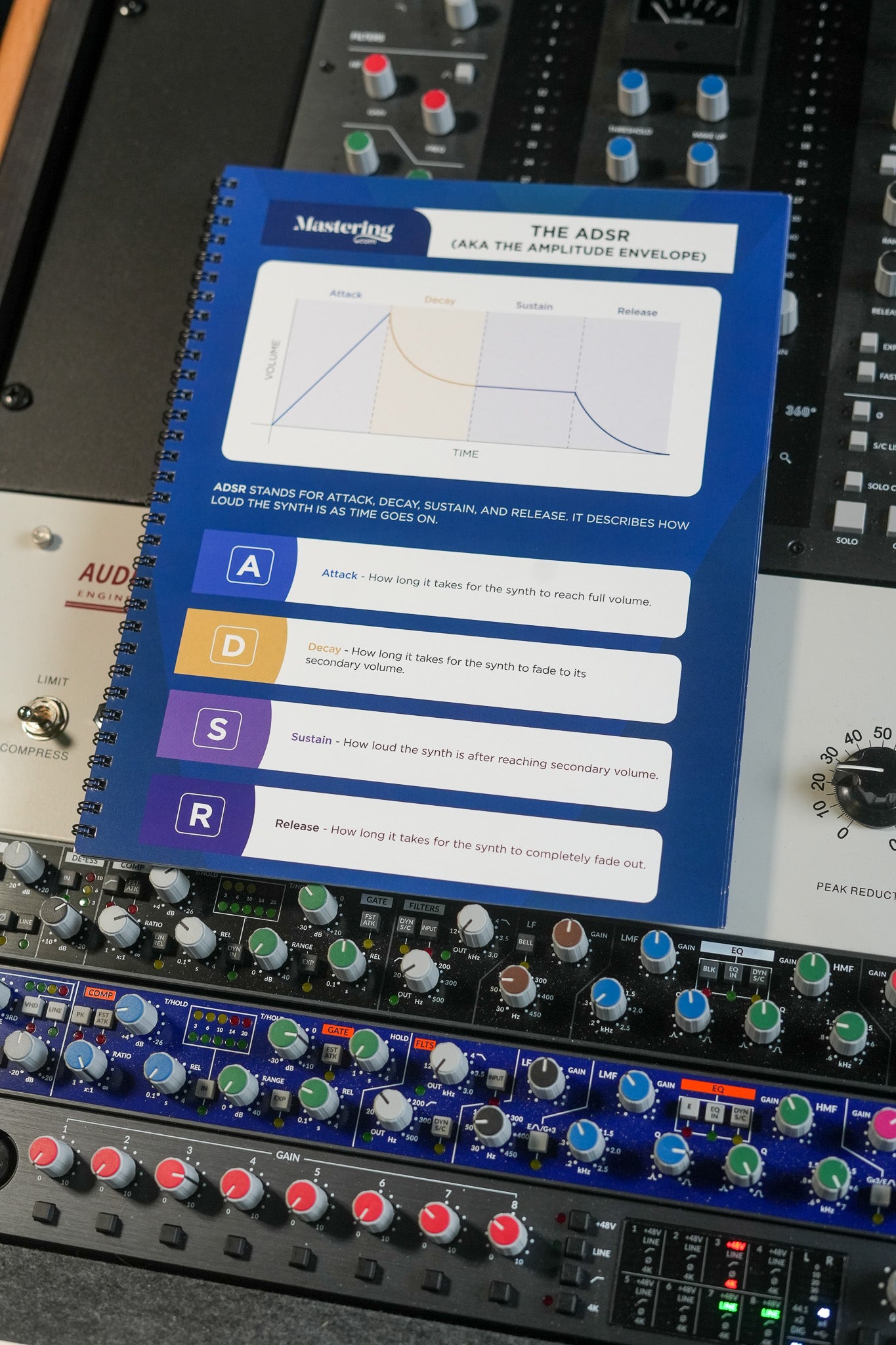 Recording & Production Cheat Sheet Binder
