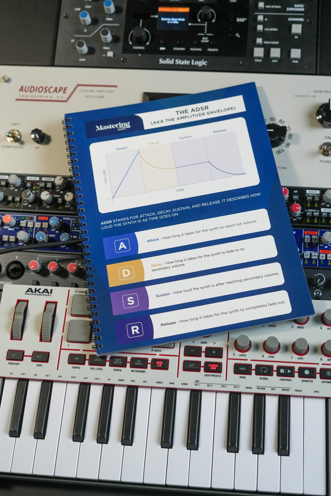 Recording & Production Cheat Sheet Binder