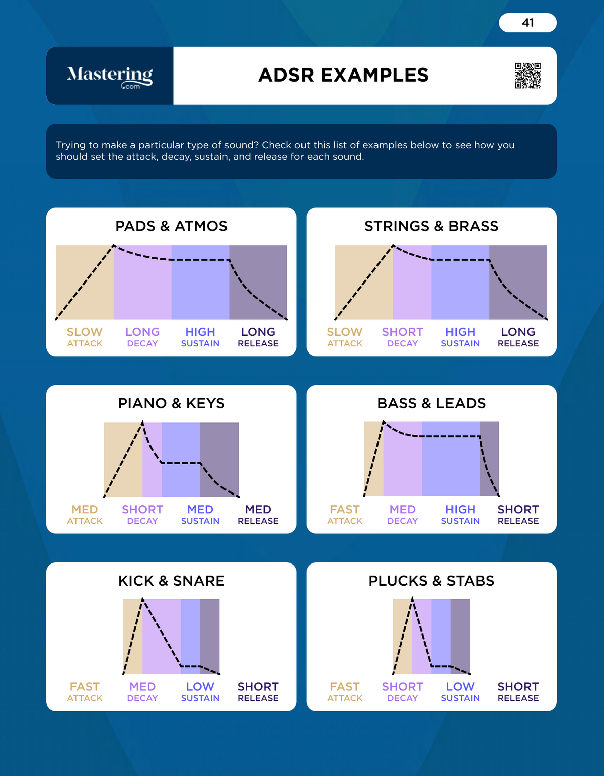 Music Production Cheat Sheet Binder (2026 Edition)